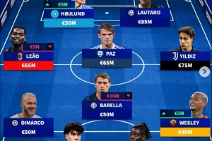 意甲身价最高阵：劳塔罗8500万欧领衔，莱奥、伊尔迪兹、帕斯入选