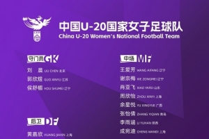 足球报：U20女足亚洲杯中国队最低目标四强，晋级U20世界杯