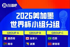 欧洲区尘埃落定！世界杯48席已定46席：意大利连续3届无缘正赛！