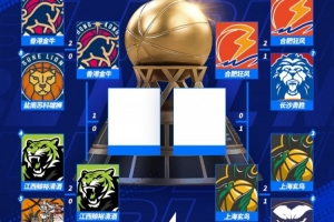 NBL季后赛半决赛G1战报：香港金牛力克江西 上海玄鸟击败合肥狂风