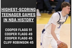 这是19岁？青少年球员一共打了10818场比赛 得分前三都属于弗拉格