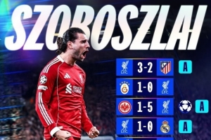 又帅又能踢！欧冠官方晒索博本赛季数据：10场贡献5球4助攻