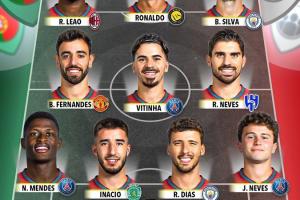 葡萄牙最强阵怎么排？詹俊：中场若昂·内维斯+B费+维蒂尼亚