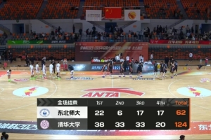 清华大学62分狂胜东北师大杀入决赛会师北大！朱伟皓21+11