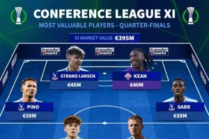 德转公布欧协联1/4决赛身价最高十一人:水晶宫独占九席