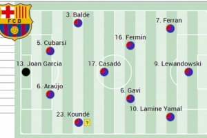 阿斯报：巴萨可能大幅轮换，中卫阿劳霍+库巴西、后腰卡萨多
