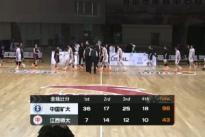 CUBAL女篮-中国矿大大胜江西师大 李瑶16+9 薛珺予16+8