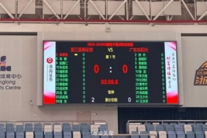 广东VS广厦大名单:华南虎双外援对抗广厦4外援 胡金秋胡明轩出战