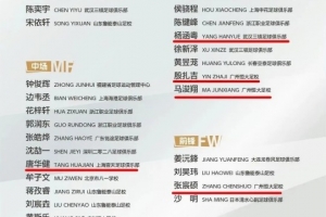 殷扎吉、张宸硕、唐华健等8人入选U15国足，恒大足校发文祝贺