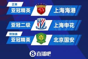 中超名额会增加吗？亚冠将扩军至32队，原定下赛季海港+国安参赛