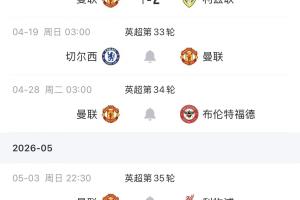 不能休太久！曼联此前24天无比赛，本场多人表现糟糕