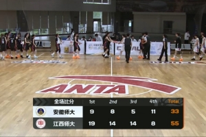 CUBAL女篮-江西师大轻取安徽师大 许岚清14+8 王妮妮16+5