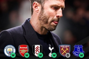 爆冷不敌利兹联，卡里克遭遇执教曼联后第二场失利