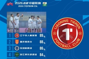 中超第5轮球队传球成功率排行：辽宁铁人89%居首，铜梁龙88%随后