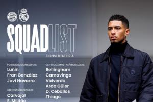 皇马欧冠名单:姆巴佩、维尼修斯领衔,库尔图瓦继续缺席