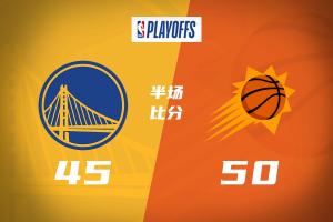 最多落后18分！勇士半场落后太阳5分 杰伦·格林14分！