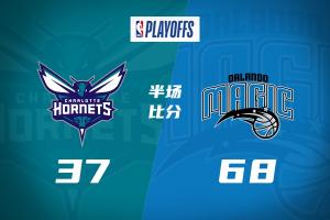 东八争夺战-魔术半场领先黄蜂31分 班凯罗16分 三球6中1俩失误3犯