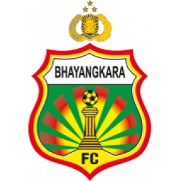  巴杨卡拉泗水联U20